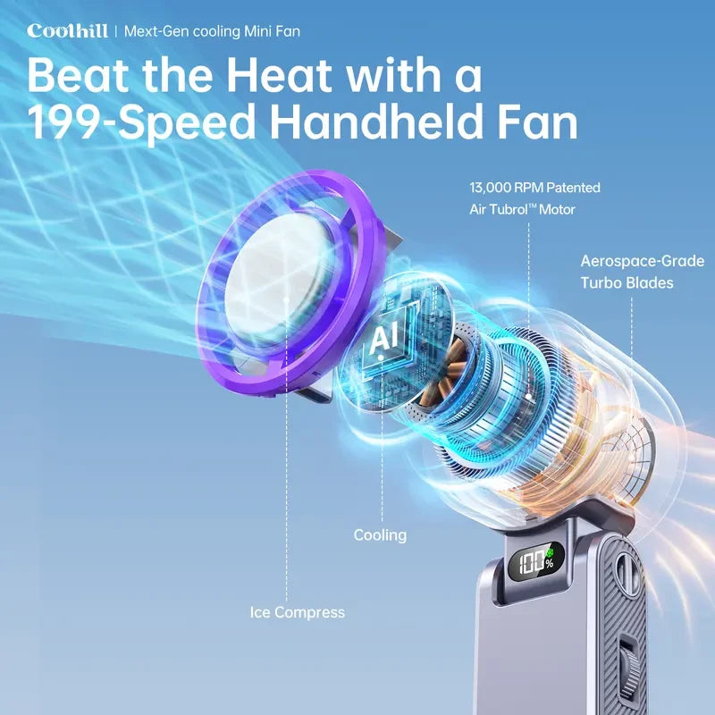 CoolHill Portable Handheld Fan