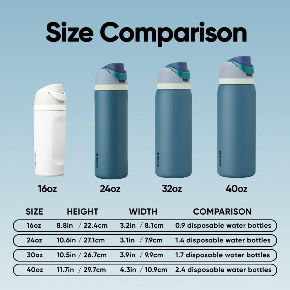 Owala FreeSip Water Bottle