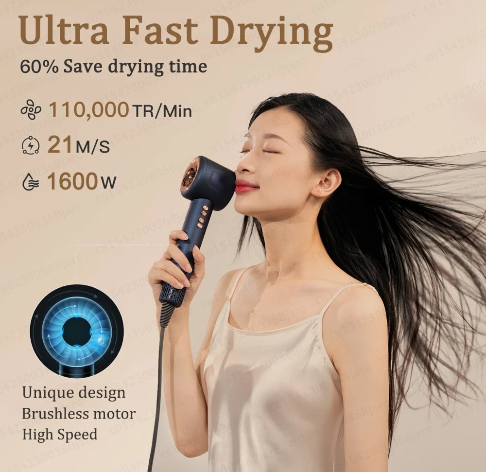 Professional Ionic Hair Dryer