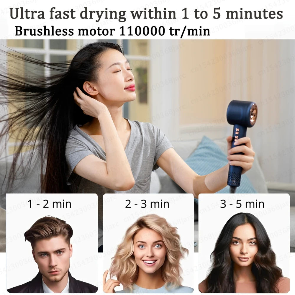 Professional Ionic Hair Dryer
